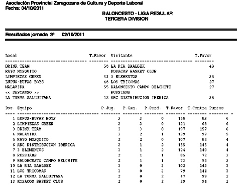 RESULTADOS. VIAJE A BELCHITE. CONVOCATORIA.